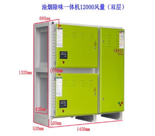 廚房油煙凈化一體機(jī)怎么選擇?